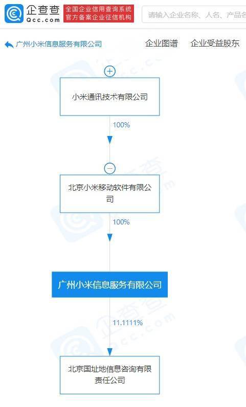 王川卸任廣州小米信息服務公司職務，盧偉冰接棒，強化技術咨詢服務新布局